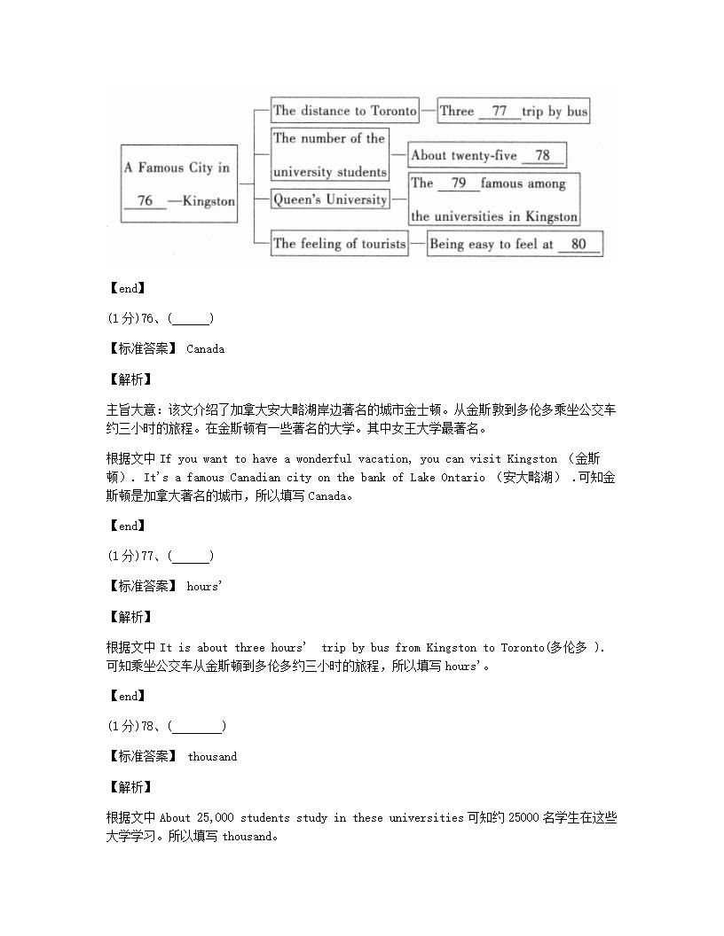 黑龙江省哈尔滨市2015年九年级全一册英语中考真题试卷.docx第35页