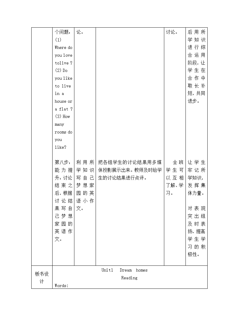 牛津译林版英语七年级下册Unit 1 Dream Homes  Reading2表格式教案.doc第4页