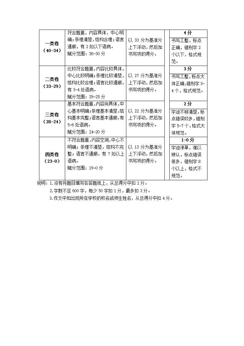 北京海淀2022-2023学年九年级上学期期中语文试卷（含答案）.doc第14页