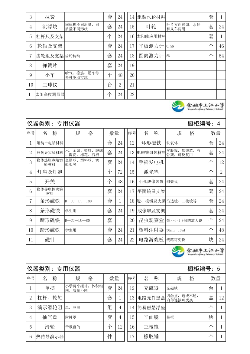 仪器室标签第2页