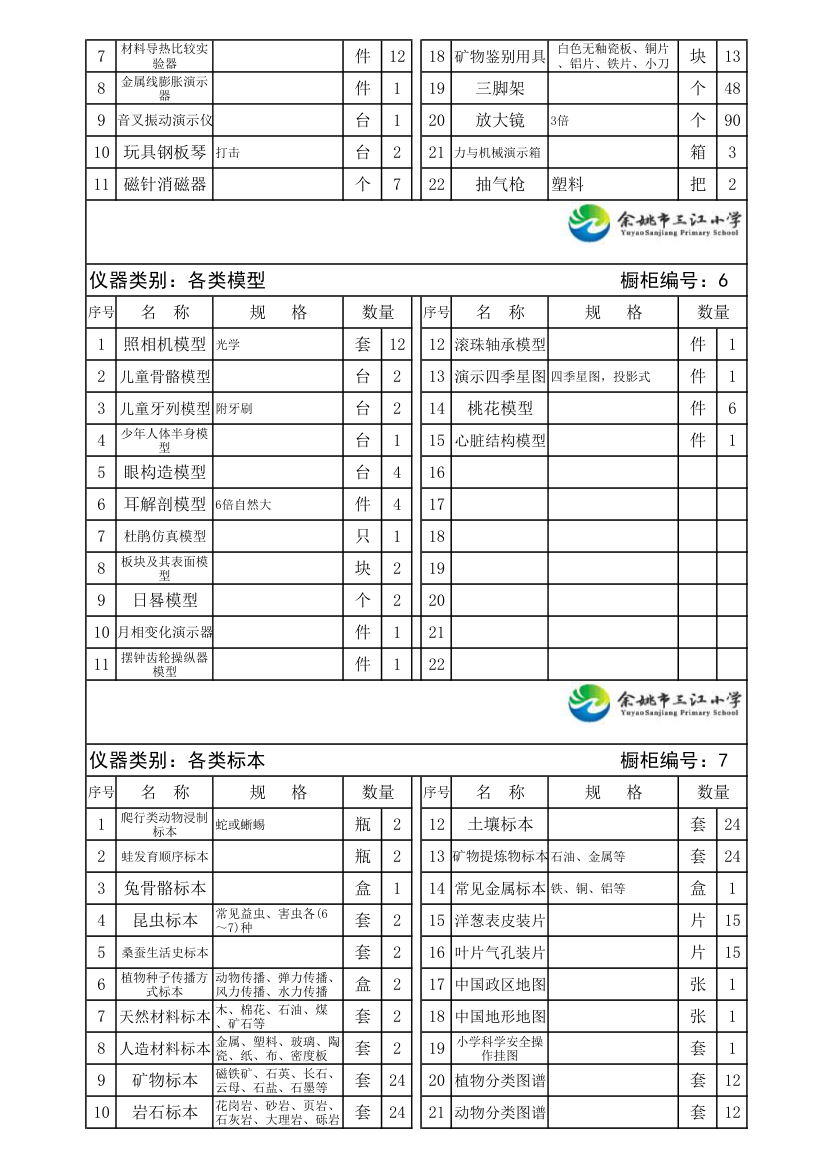 仪器室标签第3页