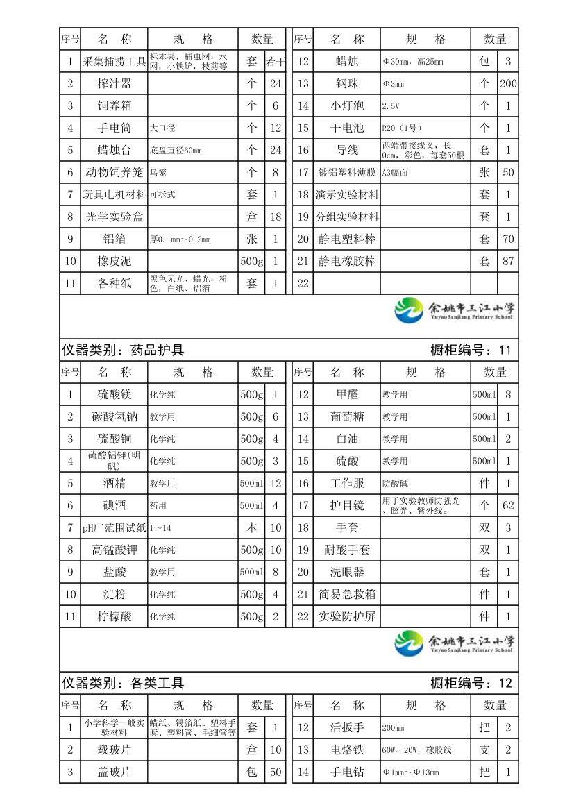 仪器室标签第5页