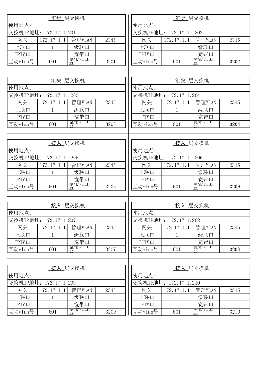 交换机标签第1页