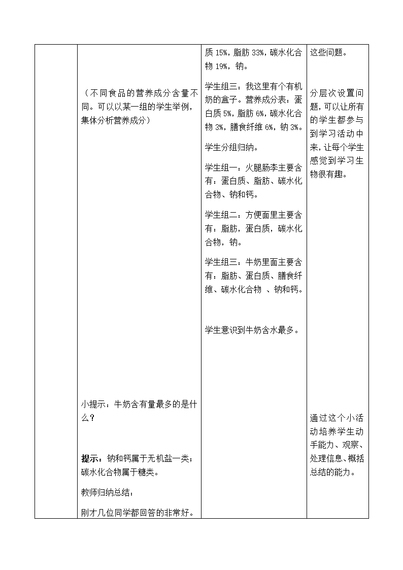 济南版七年级生物（下）3.1.1食物的营养成分 教案.doc第3页