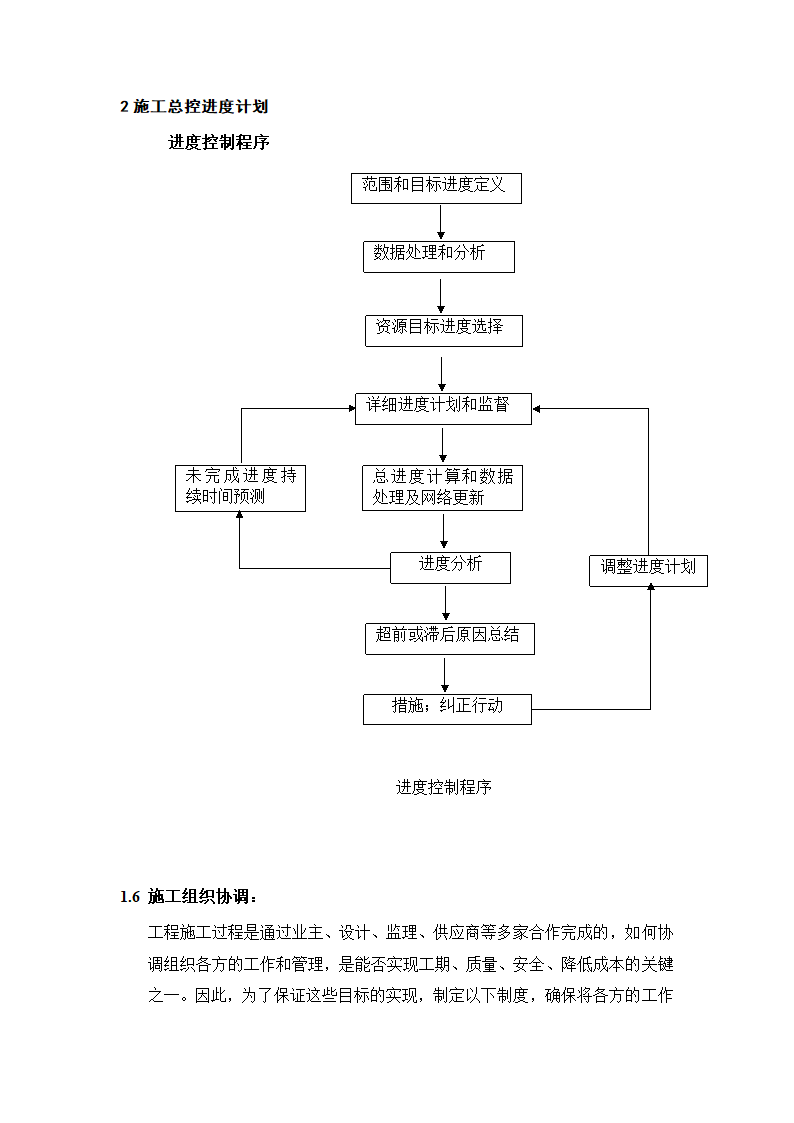 施工技术管理流程及技巧要点.docx第5页