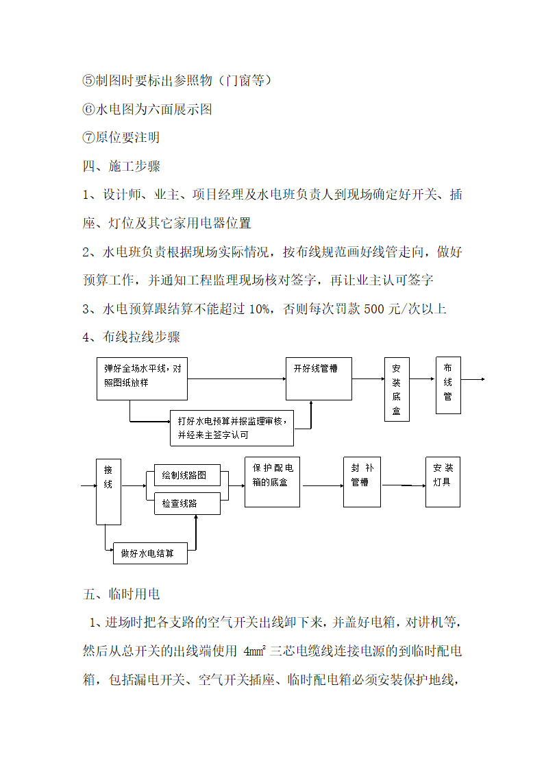 某房屋工程水电施工工艺.doc第6页