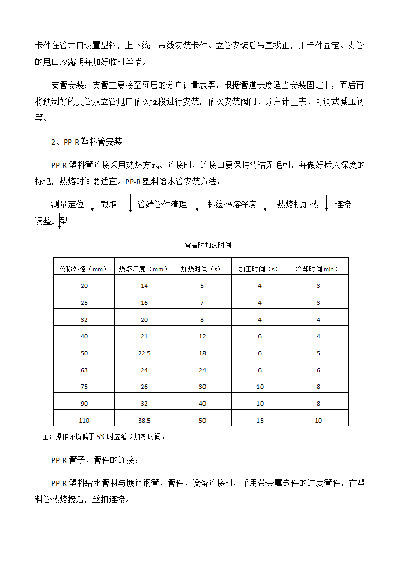 水暖施工工艺文件.docx第3页