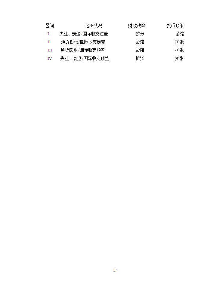 《国际金融》金融13级试卷A(1)第17页