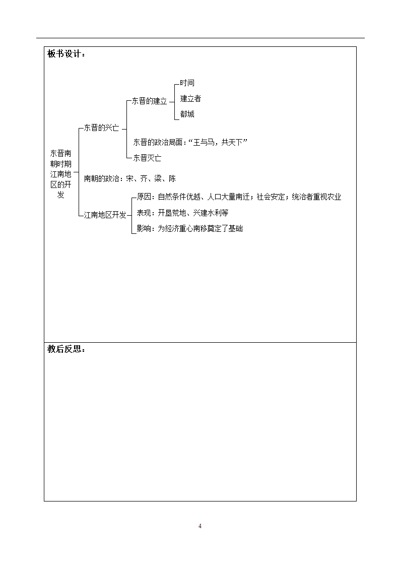 第18课 东晋南朝时期江南地区的开发  教案.doc第4页