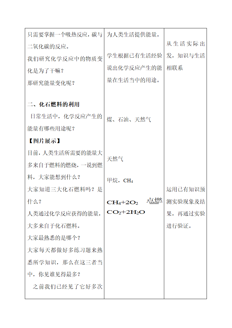 《燃料的合理利用与开发》参考教案2.doc.doc第4页