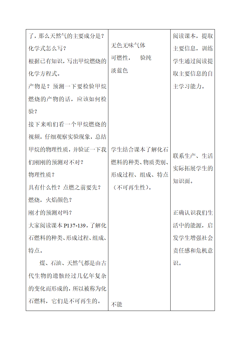 《燃料的合理利用与开发》参考教案2.doc.doc第5页