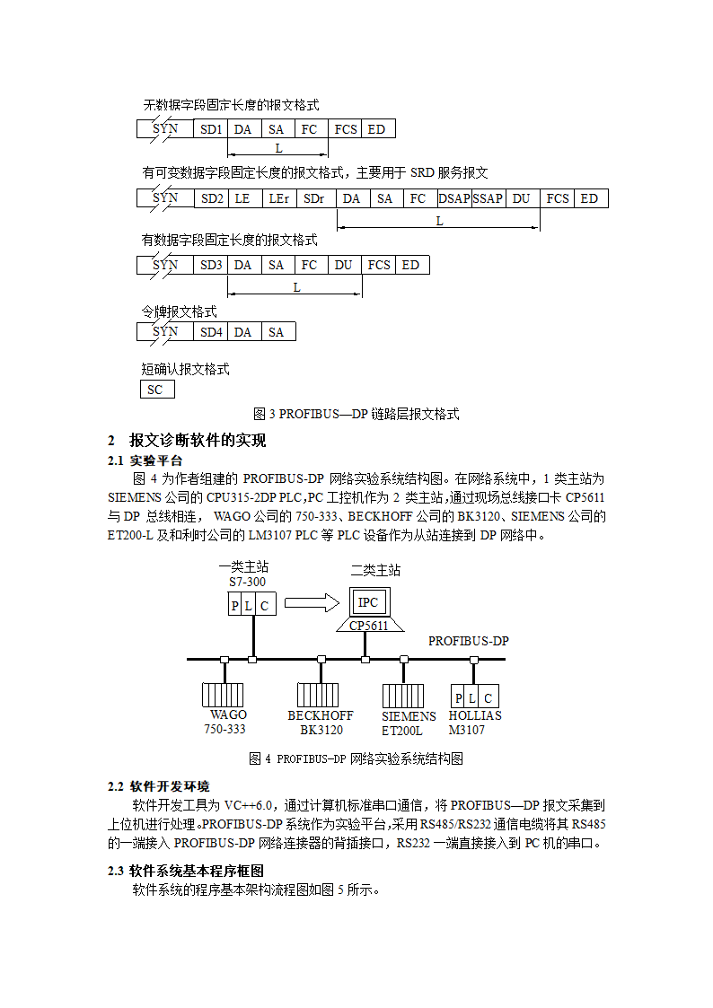 基于PROFIBUS－DP的FCS性能研究及诊断软件的开发.doc第3页