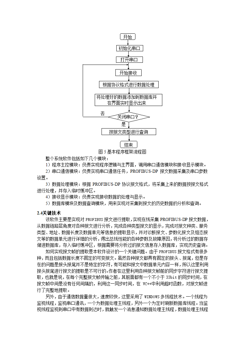 基于PROFIBUS－DP的FCS性能研究及诊断软件的开发.doc第4页