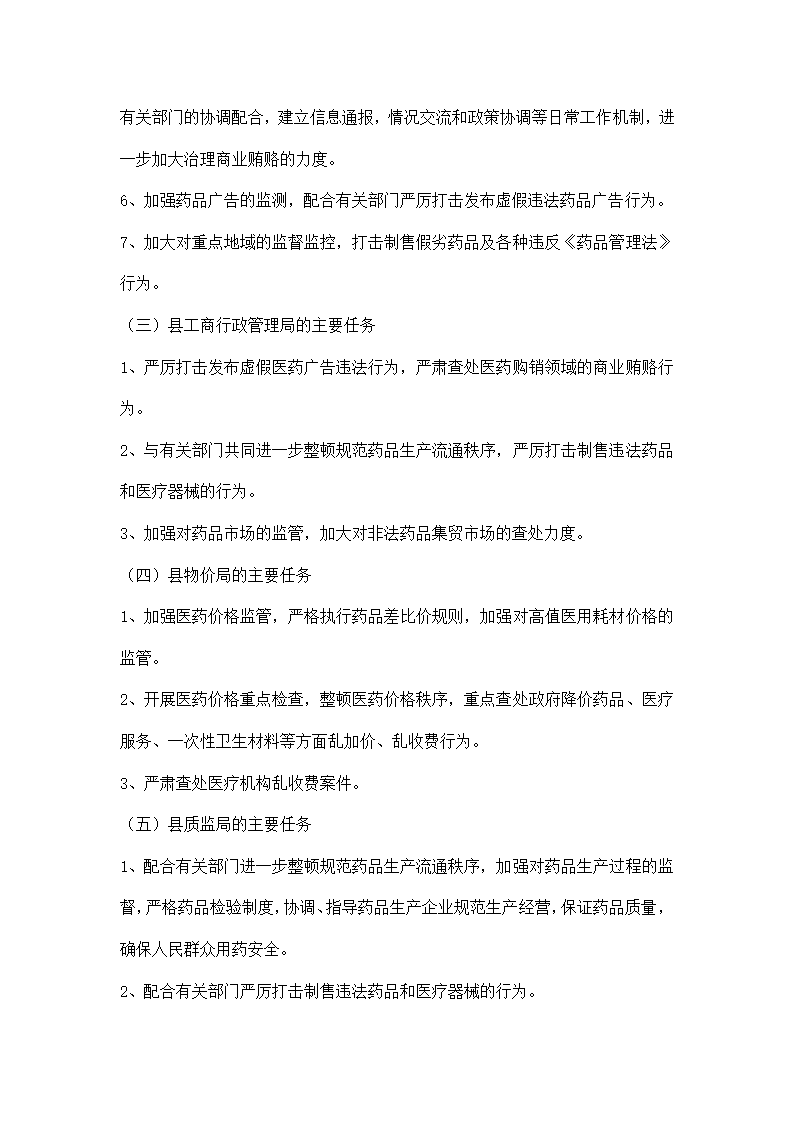 整顿医药购销与医疗服务工作实行方案.docx第4页