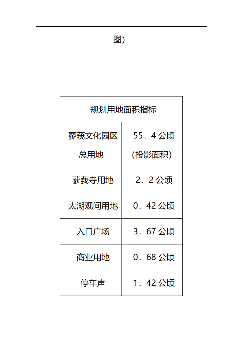 中华蓼莪文化园可行性研究报告.doc第13页