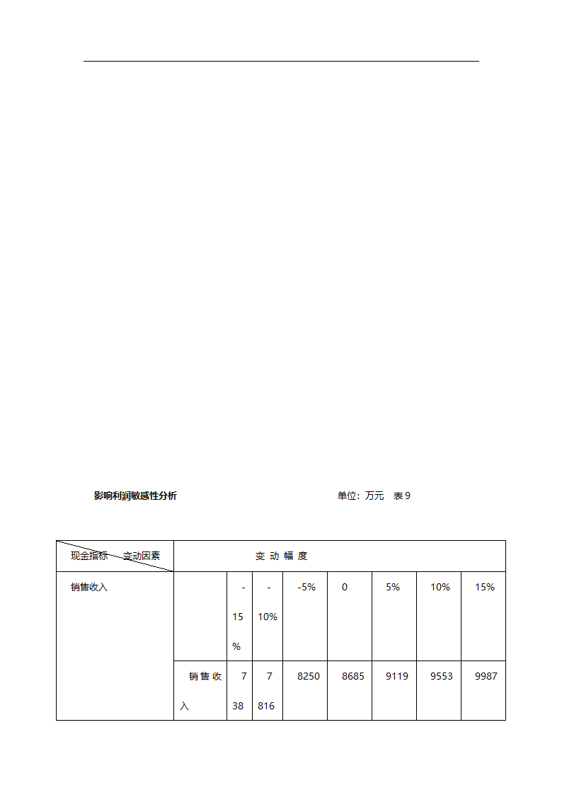 中华蓼莪文化园可行性研究报告.doc第36页