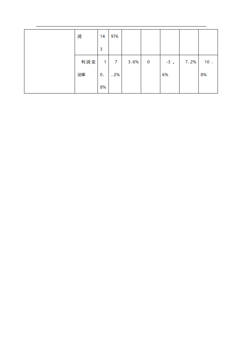 中华蓼莪文化园可行性研究报告.doc第38页