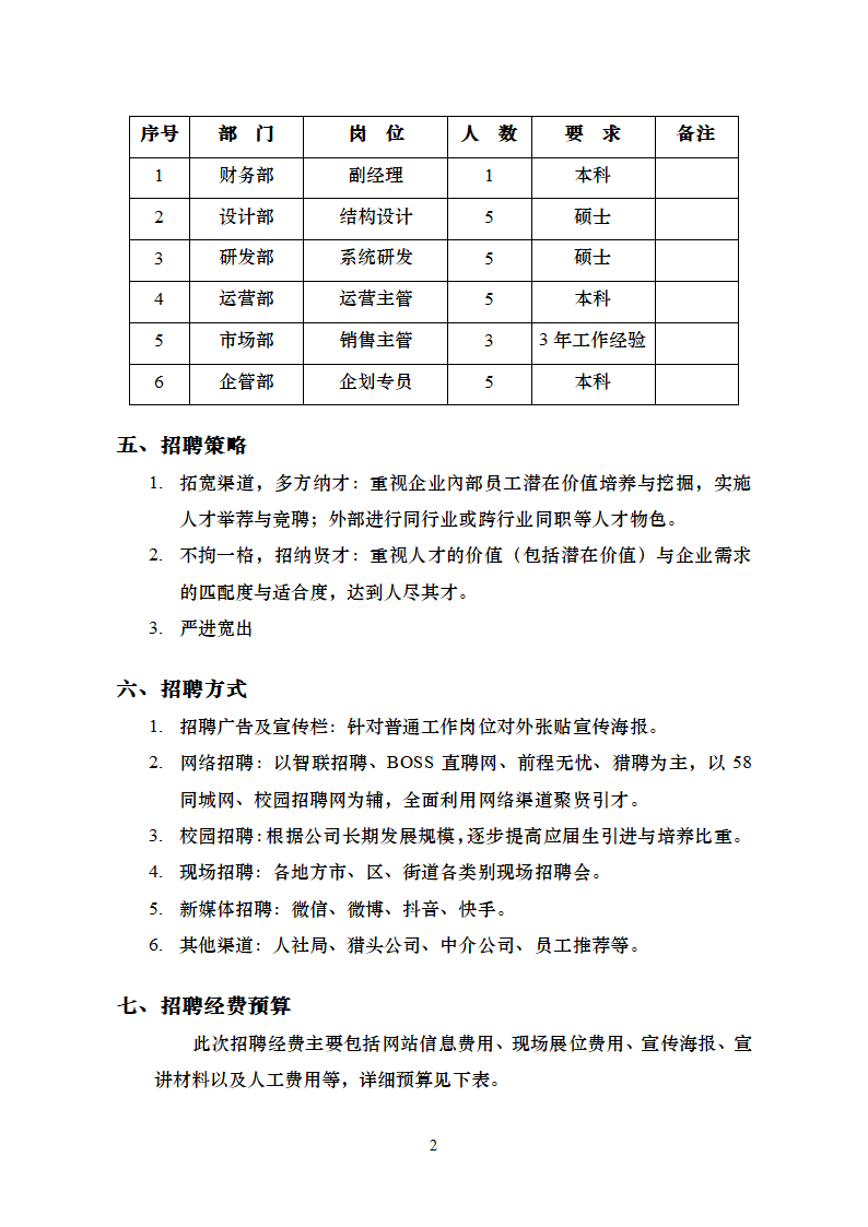 招聘计划方案.docx第2页