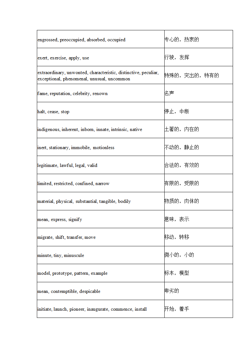 英语四级常用近义词450组.docx第9页