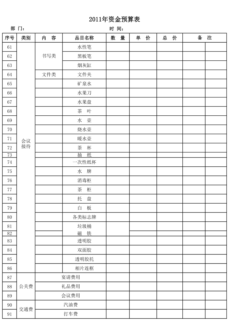 办公费用预算表第3页