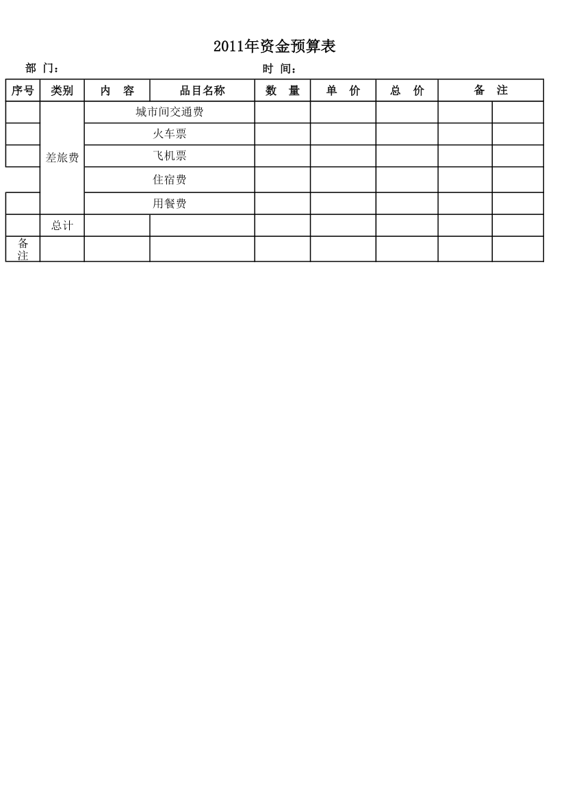 办公费用预算表第4页