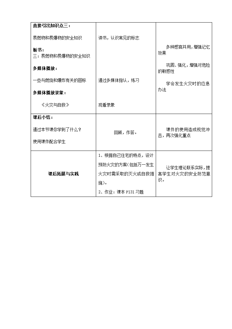 九年级化学人教版上册 7.1 燃烧与灭火 教案（表格型）.doc第5页