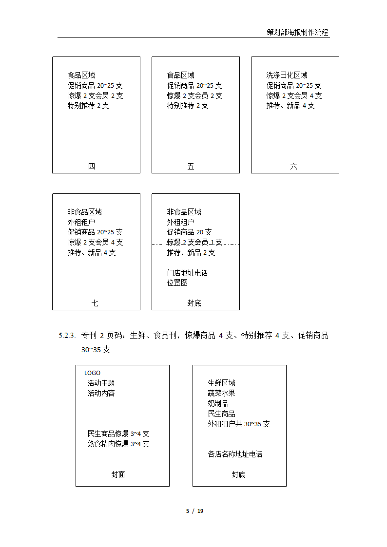 海报流程第5页