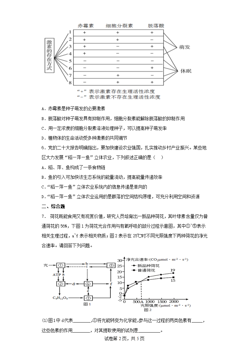 2022-2023学年江西省高三一模理综生物试卷（含解析）.doc第2页