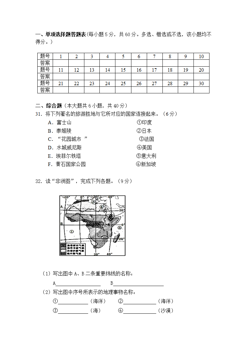 云南省文山州富宁县花甲中学2014年七年级下学期期末考试地理试题.doc第4页