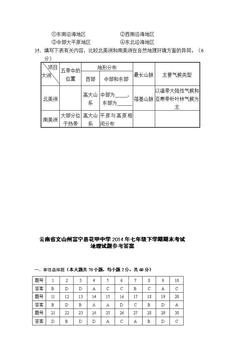 云南省文山州富宁县花甲中学2014年七年级下学期期末考试地理试题.doc第6页