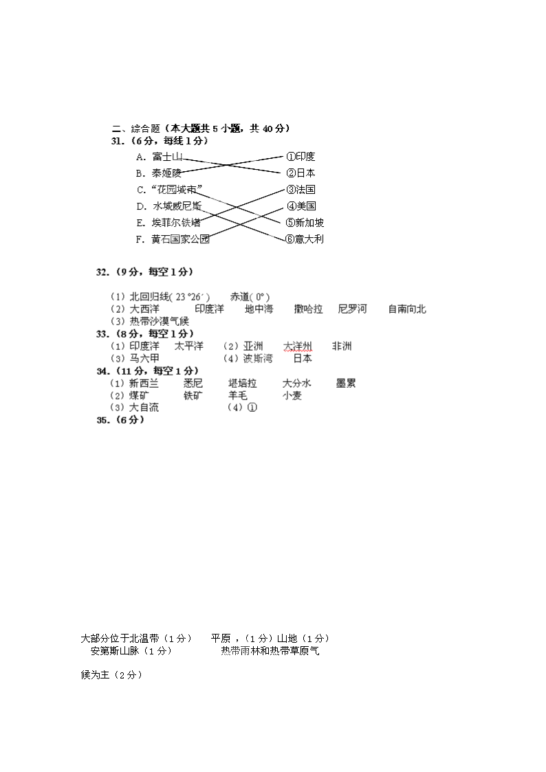 云南省文山州富宁县花甲中学2014年七年级下学期期末考试地理试题.doc第7页