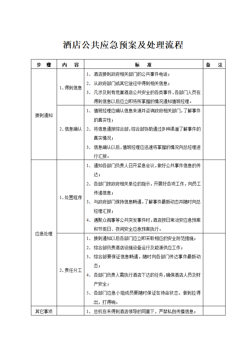 综合管理-公共应急预案处理流程.docx第1页