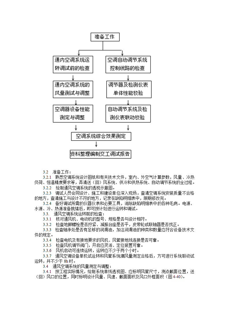 通风与空调系统调试工艺标准.doc第2页