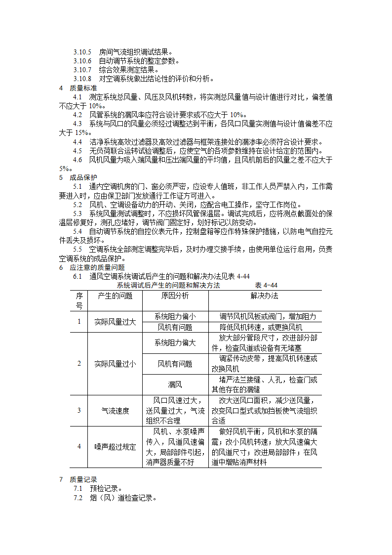 通风与空调系统调试工艺标准.doc第5页