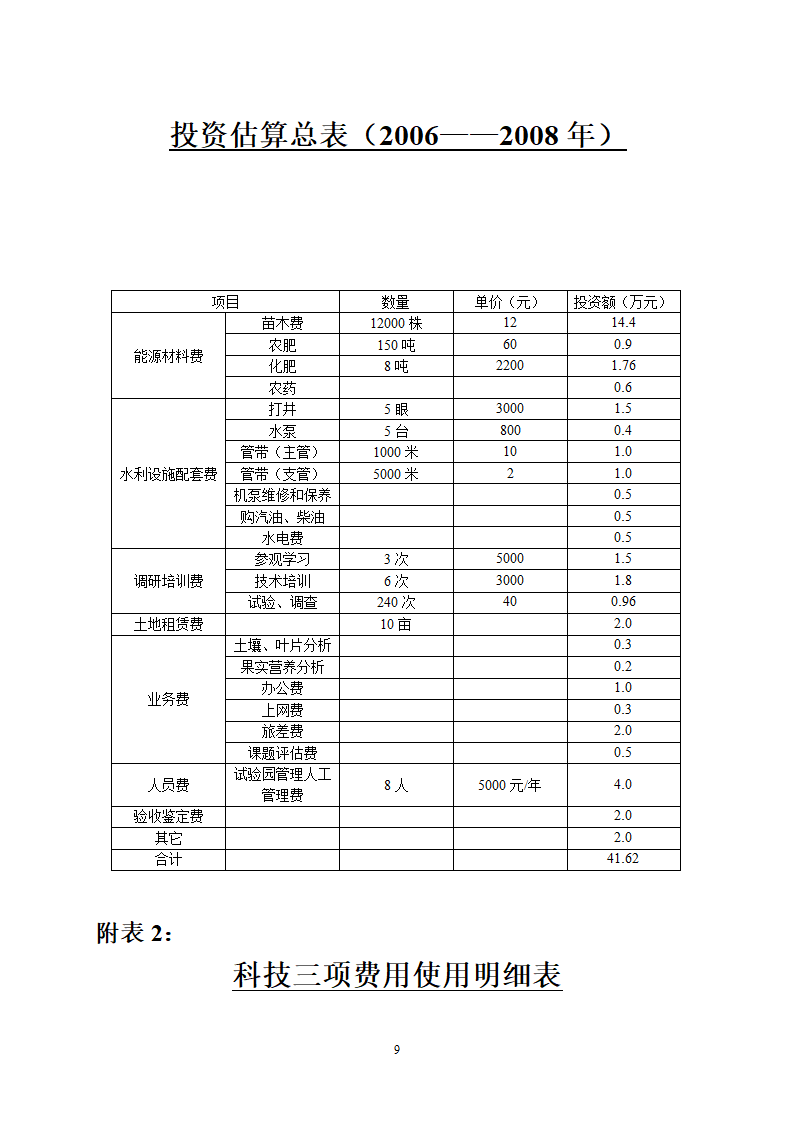 钙果开发试验的可行性研究报告.doc第9页