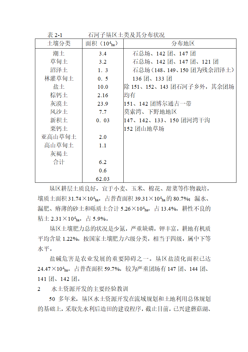 石河子垦区水土资源开发的主要经验教训.doc第3页