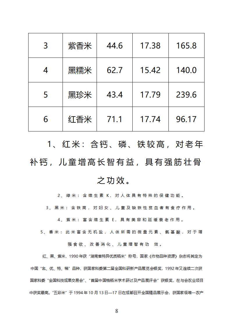 某市XX野生资源开发有限公司五彩配方米加工.doc第8页