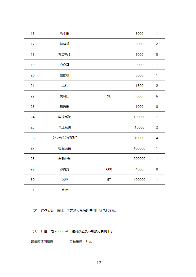 某市XX野生资源开发有限公司五彩配方米加工.doc第12页