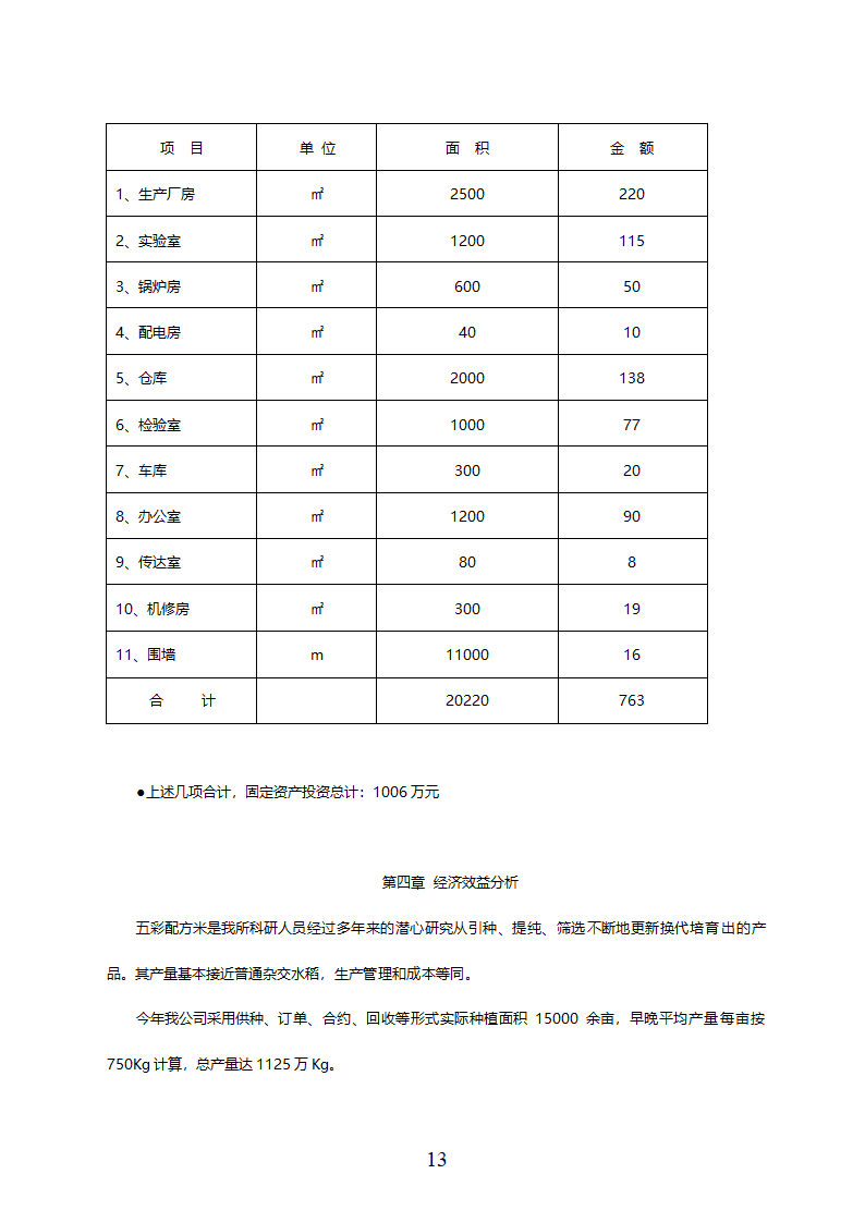 某市XX野生资源开发有限公司五彩配方米加工.doc第13页