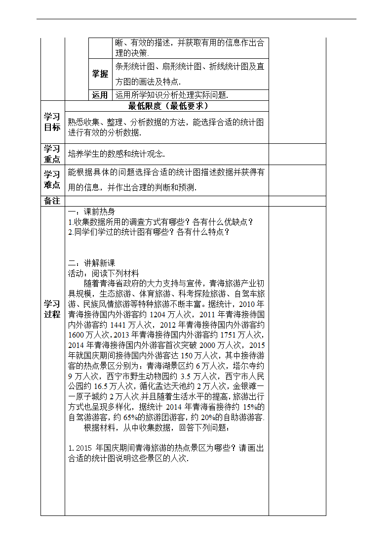 初中数学人教版七年级下册《第十章　数据的收集 整理与描述 10.3 课题学习从数据谈节水》教材教案.docx第5页