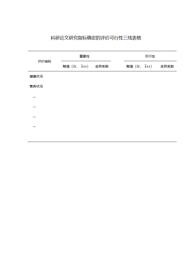 科研论文研究指标确定的评价可行性三线表格.doc第1页