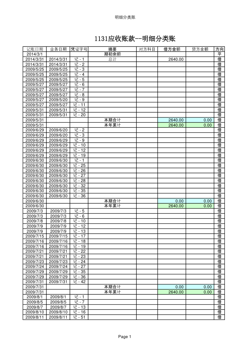 应收账款明细账格式