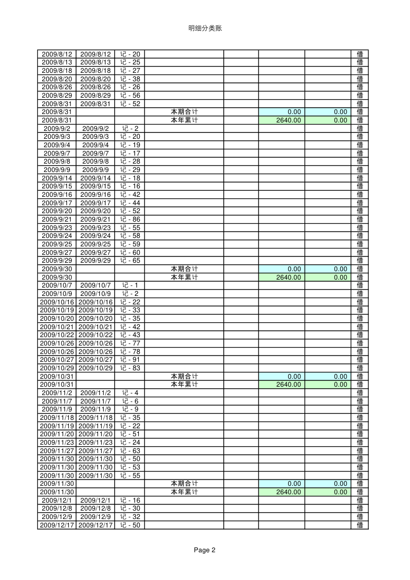 应收账款明细账格式第2页