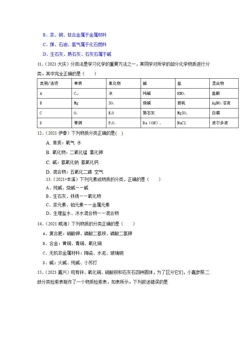 2021年中考化学真题汇编——物质的分类（word解析版）.doc第3页