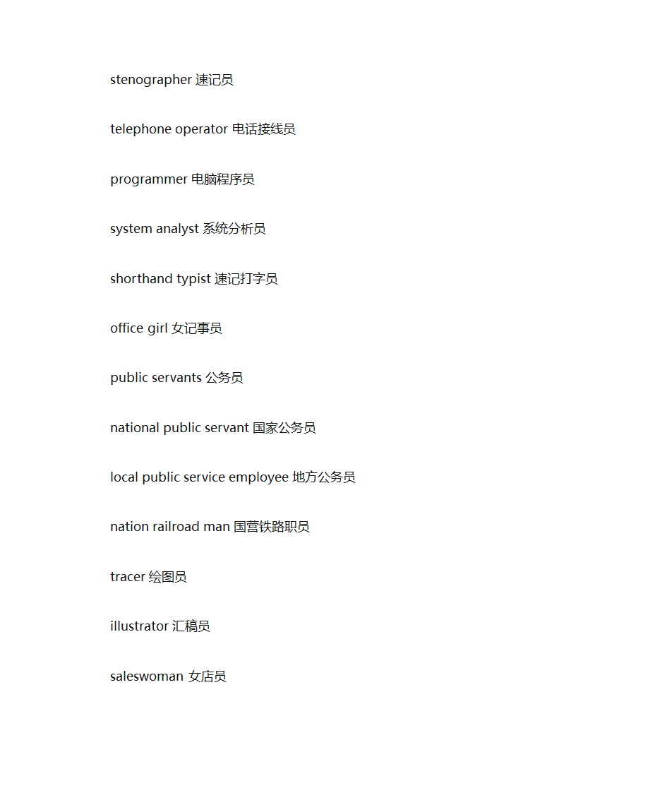 英文名片称呼第14页