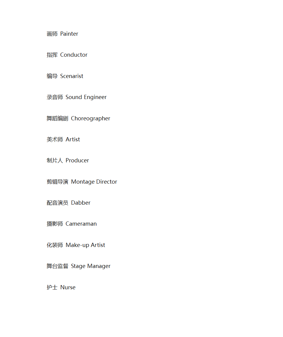 英文名片称呼第50页