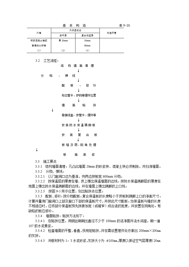 增强石膏聚苯复合板外墙内保温工艺标准施工方案.doc第2页