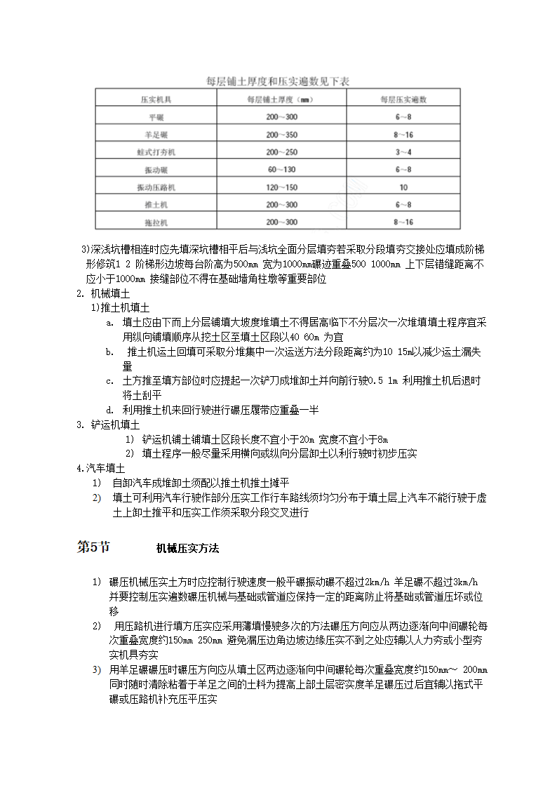 机械回填土施工工艺标准.doc第2页