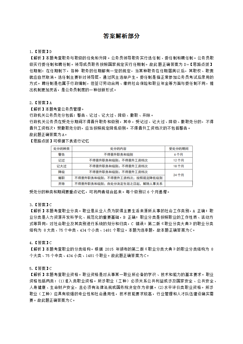 中级经济师中级人力资源管理专业知识与实务第19章人力资源开发政策含解析.docx第10页