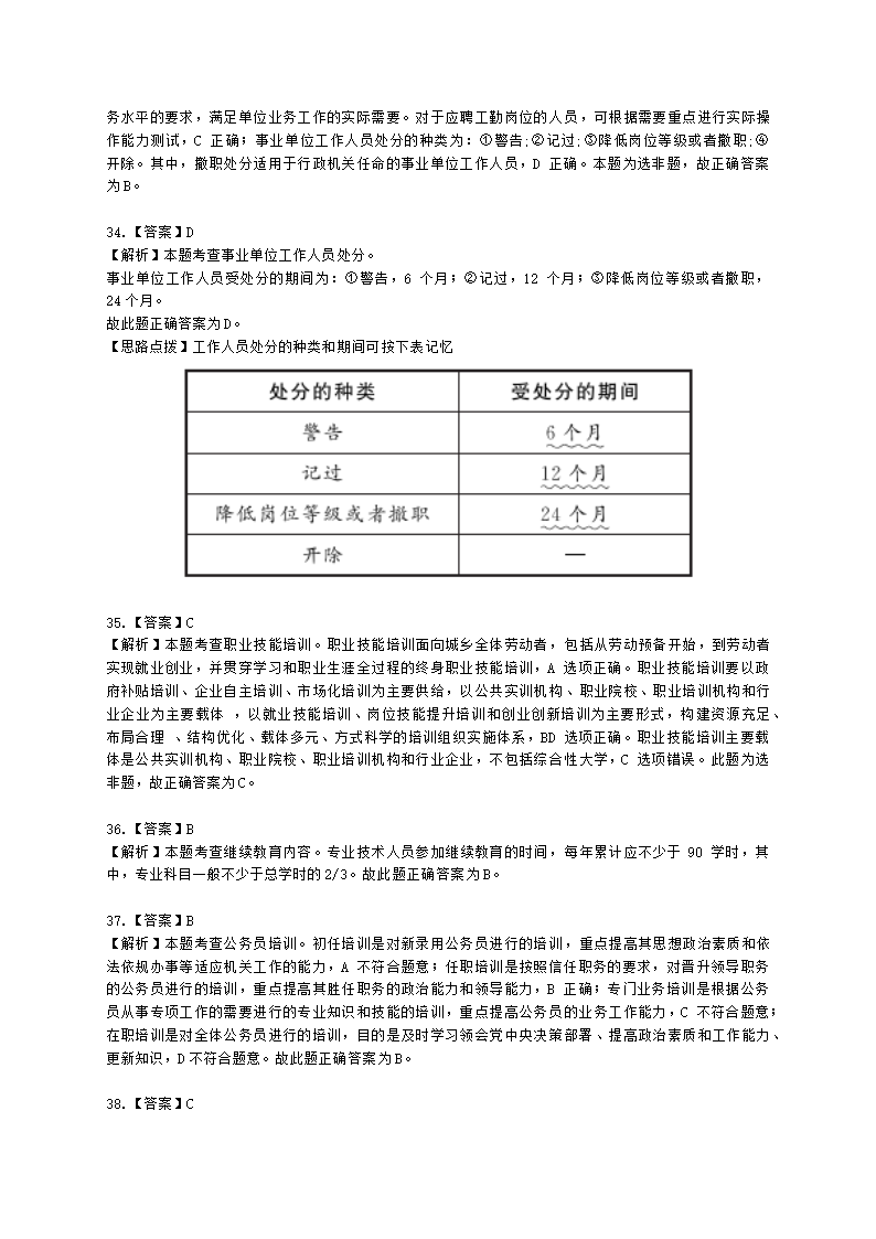 中级经济师中级人力资源管理专业知识与实务第19章人力资源开发政策含解析.docx第15页